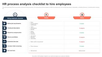 HR Process Analysis Checklist To Hire Employees