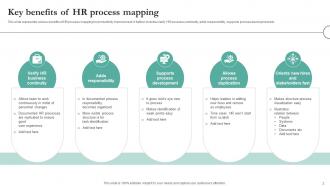 HR Process Mapping Powerpoint Ppt Template Bundles Ideas Professionally