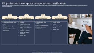 HR Professional Workplace Competencies Classification