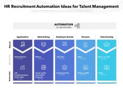 HR Recruitment Automation Ideas For Talent Management