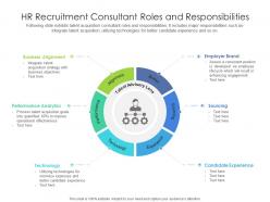 Hr recruitment consultant roles and responsibilities