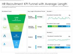 HR Recruitment KPI Funnel With Average Length