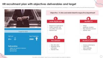 HR Recruitment Plan With Objectives Deliverables And Target