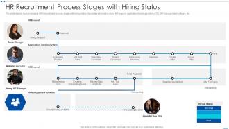 HR Recruitment Process Stages With Hiring Status