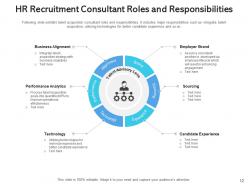 HR Recruitment Strategic Infrastructure Experience Analytics Target Leads