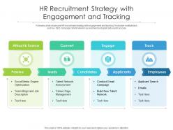 Hr recruitment strategy with engagement and tracking