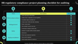 HR Regulatory Compliance Project Planning Checklist For Auditing