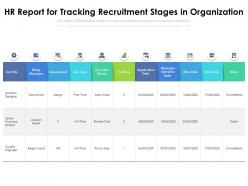 Hr report for tracking recruitment stages in organization