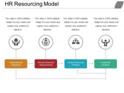 Hr resourcing model presentation layouts