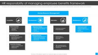 HR Responsibility Of Managing Employee Benefits Framework