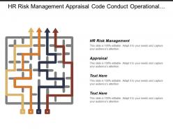 Hr risk management appraisal code conduct operational management