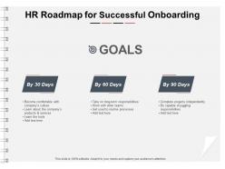 HR Roadmap For Successful Onboarding Ppt Powerpoint Layouts