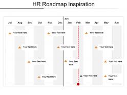 Hr Roadmap Inspiration Presentation Visual Aids