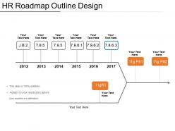 Hr roadmap outline design ppt templates