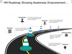Hr Roadmap Showing Awareness Empowerment And Workforce Design