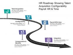 Hr roadmap showing talent acquisition configurability payroll hr and time