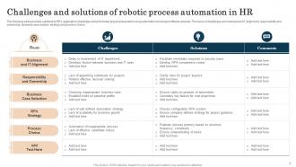 HR Robotic Process Automation Powerpoint Ppt Template Bundles