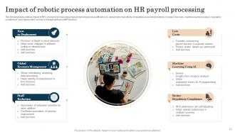 HR Robotic Process Automation Powerpoint Ppt Template Bundles