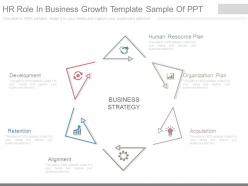 Hr role in business growth template sample of ppt