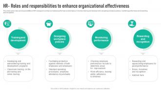 HR Roles And Responsibilities To Enhance Employee Engagement Program Strategy SS V