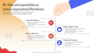 HR Roles And Responsibilities To Enhance Implementing Strategies To Enhance Organizational