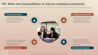 Hr Roles And Responsibilities To Improve Employee Productivity Key Initiatives To Enhance