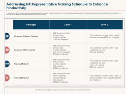 Hr service delivery addressing hr representative training schedule to enhance productivity ppt grid