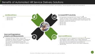 HR Service Delivery Best Practices And Overview Of Next Generation HR Service Delivery Model Complete Deck