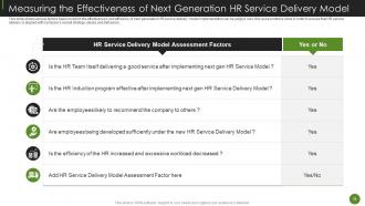HR Service Delivery Best Practices And Overview Of Next Generation HR Service Delivery Model Complete Deck