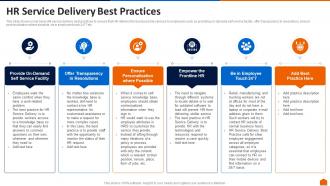 Hr service delivery best practices ppt summary design inspiration