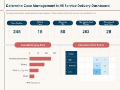 HR Service Delivery Determine Case Management In HR Service Delivery Dashboard Ppt Layouts Visuals
