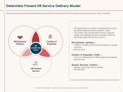 Hr service delivery determine present hr service delivery model ppt powerpoint topics