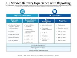 Hr service delivery experience with reporting