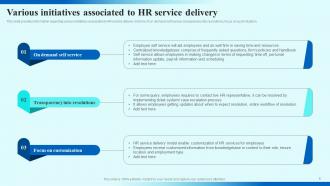 HR Service Delivery Management Powerpoint Ppt Template Bundles DK MD Idea Good