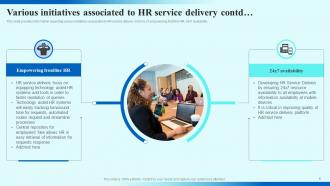 HR Service Delivery Management Powerpoint Ppt Template Bundles DK MD Ideas Good