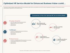 Hr service delivery optimized hr service model for enhanced business value contd ppt grid