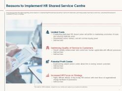 Hr service delivery reasons to implement hr shared service centre ppt powerpoint display
