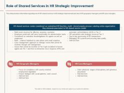 Hr service delivery role of shared services in hr strategic improvement ppt powerpoint grid