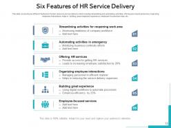 HR Service Delivery Services Experience Recruitment Process Measuring