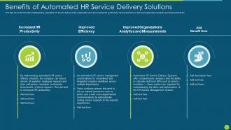 Hr Service Delivery Strategic Process Benefits Of Automated Hr Service Delivery Solutions