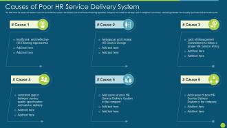 Hr Service Delivery Strategic Process Causes Of Poor Hr Service Delivery System