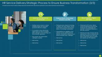 Hr Service Delivery Strategic Process Delivery Strategic Process To Ensure Business