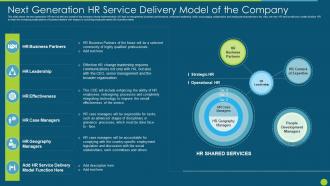 Hr Service Delivery Strategic Process Next Generation Hr Service Delivery Model Of The Company