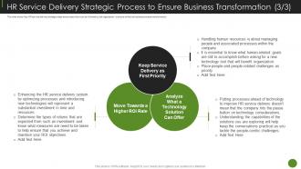 HR Service Delivery Strategic Process To Ensure Business