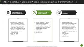 HR Service Delivery Strategic Process To Ensure Ppt Infographics Elements