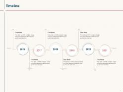 Hr service delivery timeline ppt powerpoint presentation summary graphics example