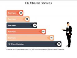 Hr shared services ppt powerpoint presentation styles brochure cpb