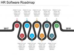 Hr software roadmap presentation powerpoint templates