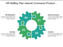 Hr staffing plan internet commerce product production plan cpb