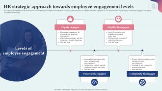 Hr Strategic Approach Towards Employee Engagement Levels